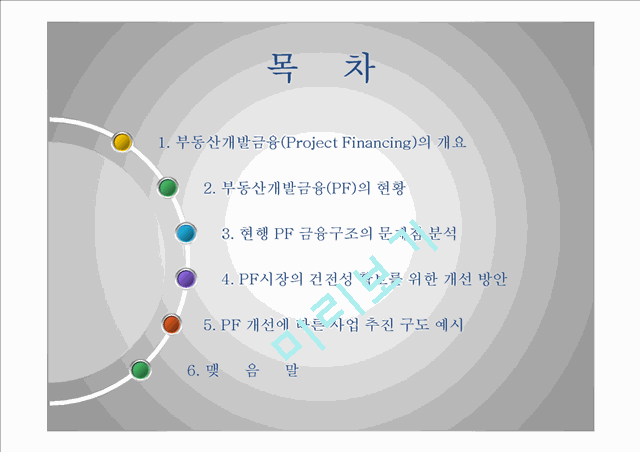 [경영,경제]부동산개발금융에 대한 문제 및 개선방안.ppt